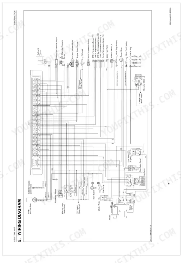 Kubota V1505-T-E4B engine ECU wiring diagram showing sensors, glow plugs, starter, alternator, and fuel pump connections.