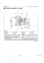 Kubota V2003-T-B, F2503-T-B turbo charger system exploded view diagram with numbered component list and description.