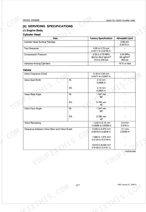 Kubota V2003-T-B, F2503-T-B engine body servicing specifications table for cylinder head and valve clearances.