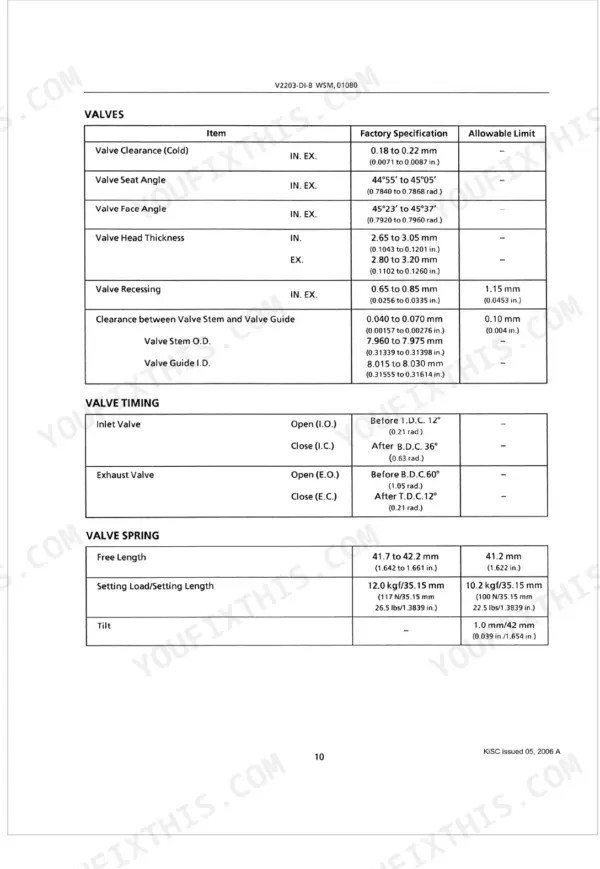 Kubota V2003-T-B, F2503-T-B, V2203-DI-B engine service manual table showing valve clearance, timing, and spring specifications.