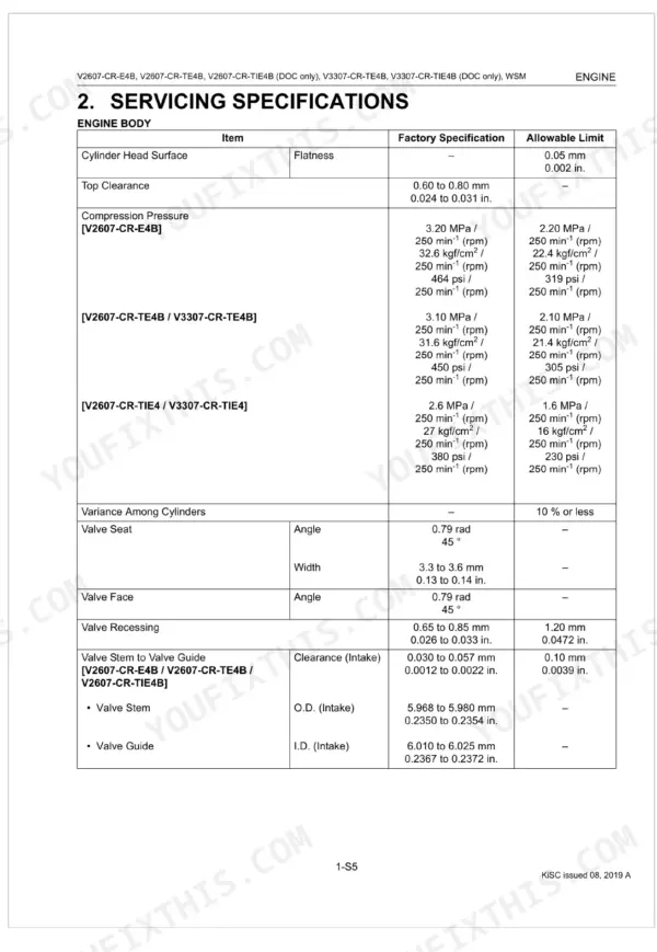 Kubota V2607-CR-E4B, V2607-CR-TE4B, V2607-CR-TIE4B, V3307-CR-TE4B, V3307-CR-TIE4B engine body servicing specifications table.