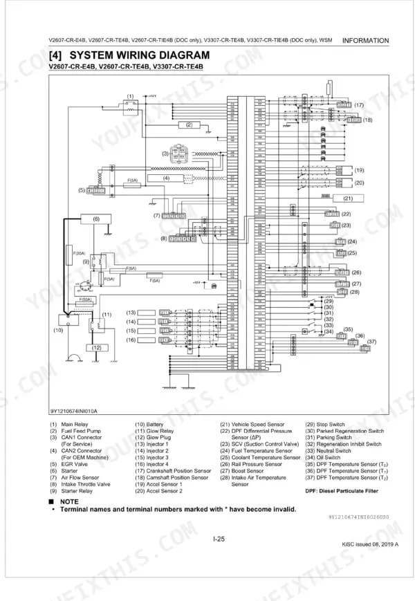 Kubota V2607-CR-E4B, V2607-CR-TE4B, V2607-CR-TIE4B, V3307-CR-TE4B, V3307-CR-TIE4B engine system wiring diagram and component list.