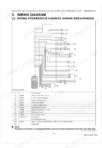 kubota-v2607-cr-e4b-to-v3307-cr-tie4b-diesel-engine-shop-manual-9y111-06749-torque-22.webp Kubota V2607-CR-E4B, V2607-CR-TE4B, V2607-CR-TIE4B, V3307-CR-TE4B, V3307-CR-TIE4B engine intermediate harness wiring diagram.