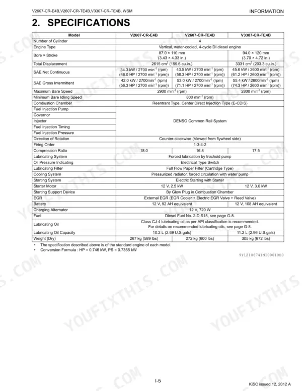 Kubota V2607-CR-E4B, V2607-CR-TE4B, V3307-CR-TE4B engine specifications table including bore, stroke, and displacement data.