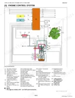 kubota-v2607-cr-e4b-v2607-cr-te4b-v3307-cr-te4b-diesel-engine-workshop-manual-9y111-06740-system-diagram-98.webp Kubota V2607-CR-E4B, V2607-CR-TE4B, V3307-CR-TE4B engine control system wiring diagram and component legend.