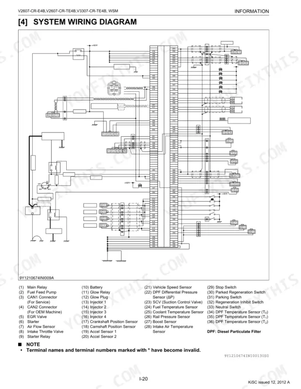 Kubota V2607-CR-E4B, V2607-CR-TE4B, V3307-CR-TE4B system wiring diagram with ECU pinout connections and component legend.