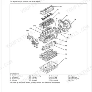 Kubota V2607-CR-E5, V2607-CR-TE5, V2607-CR-TIE5, V3307-CR-TE5, V3307-CR-TIE5 exploded view of engine body structure components.
