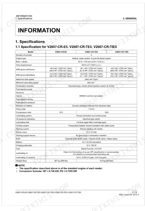 Kubota V2607-CR-E5, V2607-CR-TE5, V2607-CR-TIE5, V3307-CR-TE5, V3307-CR-TIE5 engine specifications table for V2607 series models.