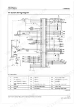Kubota V2607-CR-E5, V2607-CR-TE5, V2607-CR-TIE5, V3307-CR-TE5, V3307-CR-TIE5 system wiring diagram and component legend.