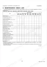 kubota-v3-e3b-to-v3800di-t-e3bg-diesel-engine-workshop-manual-maintenance-19.webp Kubota V3-E3B, V3-E3CB, V3-E3BG, V3300-E3BG, V3600-E3B, V3600-E3CB, V3600-T-E3B, V3600-T-E3CB, V3600-T-E3BG, V3800DI-T-E3B, V3800DI-T-E3CB, V3800DI-T-E3BG engine maintenance check list table.