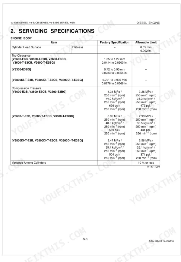 Kubota V3-E3B, V3-E3CB, V3-E3BG, V3300-E3BG, V3600-E3B, V3600-E3CB, V3600-T-E3B, V3600-T-E3CB, V3600-T-E3BG, V3800DI-T-E3B, V3800DI-T-E3CB, V3800DI-T-E3BG engine body servicing specifications table for cylinder head flatness, top clearance, and compression pressure.