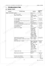 kubota-v3-e3b-to-v3800di-t-e3bg-diesel-engine-workshop-manual-troubleshooting-97.webp Kubota V3-E3B, V3-E3CB, V3-E3BG, V3300-E3BG, V3600-E3B, V3600-E3CB, V3600-T-E3B, V3600-T-E3CB, V3600-T-E3BG, V3800DI-T-E3B, V3800DI-T-E3CB, V3800DI-T-E3BG engine body troubleshooting table for engine does not start symptoms.