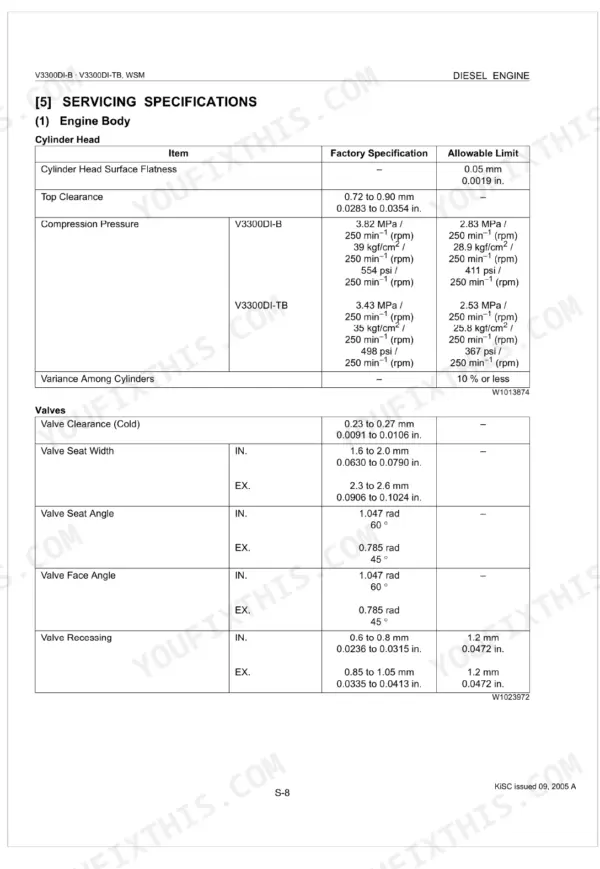 Kubota V3300DI-B, V3300DI-TB engine body servicing specifications table for cylinder head and valve clearances.