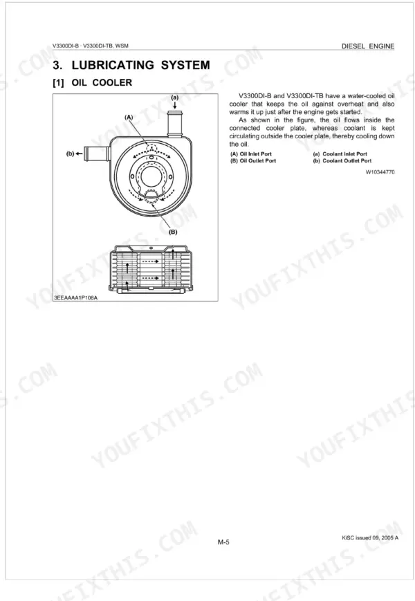 Kubota V3300DI-B, V3300DI-TB lubricating system oil cooler diagram showing oil and coolant flow ports.