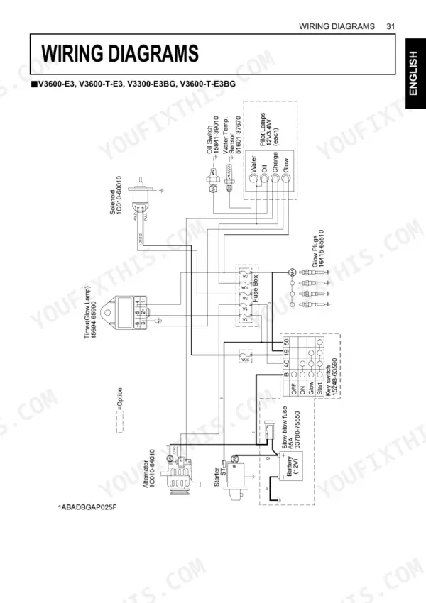 Kubota V3600-E3, V3600-T-E3, V3800-DI-T-E3, V3300-E3BG, V3600-T-E3BG, V3800-DI-T-E3BG wiring diagram for starter and glow plug system.