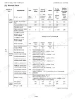 kubota-v3800-cr-te4-to-v3800-cr-tie4c-common-rail-system-diagnostic-manual-9y120-01740-test-values-24.webp Kubota V3800-CR-TE4, V3800-CR-TIE4, V3800-CR-TE4C, V3800-CR-TIE4C common rail system normal signal value diagnostic table.