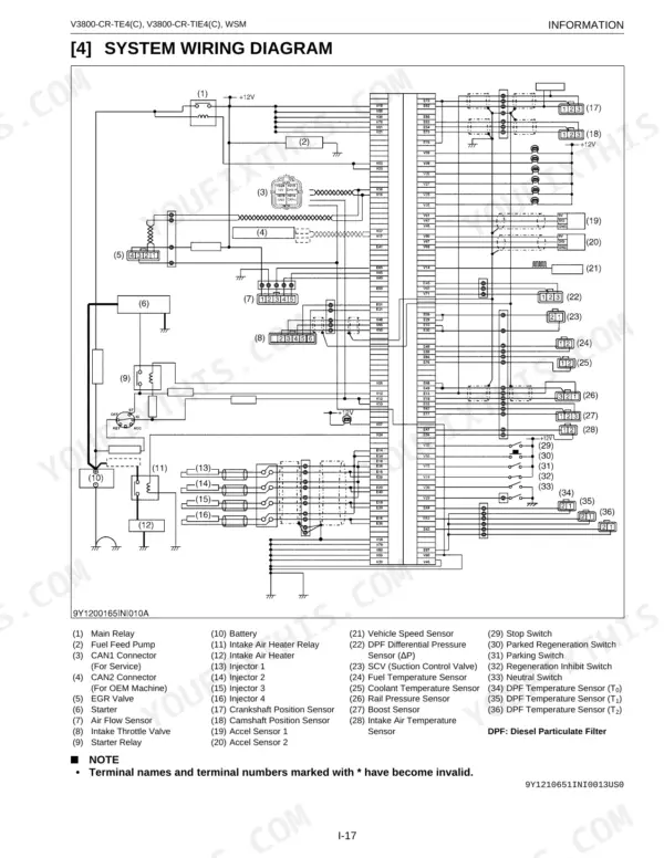 Kubota V3800-CR-TE4, V3800-CR-TIE4, V3800-CR-TE4C, V3800-CR-TIE4C system wiring diagram with component legend and ECU pinouts.