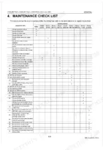 Kubota V3800-CR-TE4, V3800-CR-TIE4, V3800-CR-TE4C, V3800-CR-TIE4C, V3800-TIE4, V3800-TIE4C engine maintenance check list table.