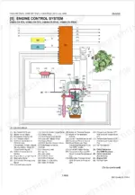 Kubota V3800-CR-TE4, V3800-CR-TIE4, V3800-CR-TE4C, V3800-CR-TIE4C, V3800-TIE4, V3800-TIE4C engine control system wiring diagram.