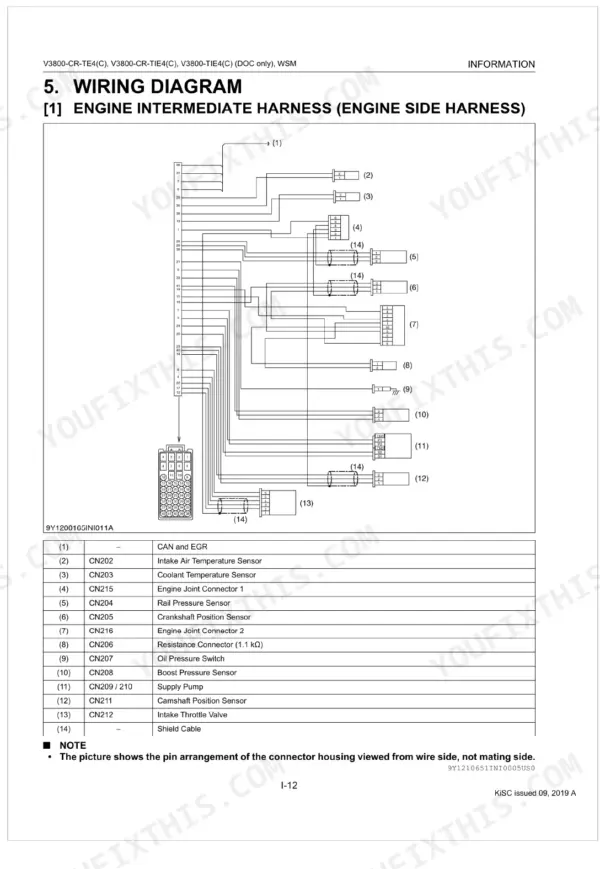 Kubota V3800-CR-TE4, V3800-CR-TIE4, V3800-CR-TE4C, V3800-CR-TIE4C, V3800-TIE4, V3800-TIE4C engine intermediate harness wiring diagram.