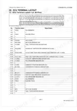 Kubota V3800-CR-TE4, V3800-CR-TIE4 ECU terminal layout diagram and pinout table for 96-pin connector A.
