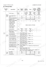 Kubota V3800-CR-TE4, V3800-CR-TIE4 common rail system table showing normal sensor input signal values and engine states.