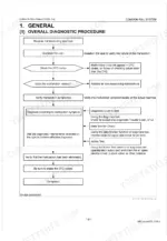 Kubota V3800-CR-TE4, V3800-CR-TIE4 common rail system overall diagnostic procedure flowchart for troubleshooting.