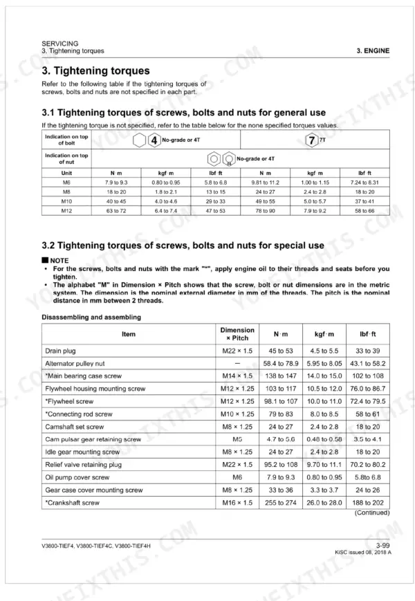 Kubota V3800-TIEF4, V3800-TIEF4C, V3800-TIEF4H general and special engine tightening torque specification tables.