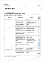 Kubota V3800-TIEF4, V3800-TIEF4C, V3800-TIEF4H troubleshooting table for engine starting and starter motor failures.