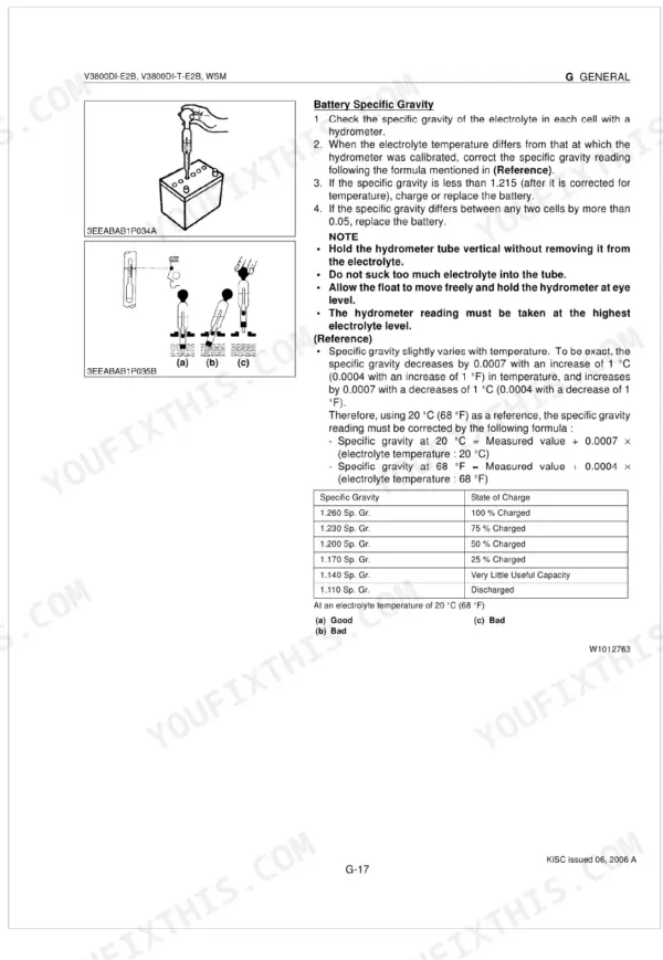 Kubota V3800DI-E2B, V3800DI-T-E2B battery specific gravity testing procedures, temperature correction, and charge table.