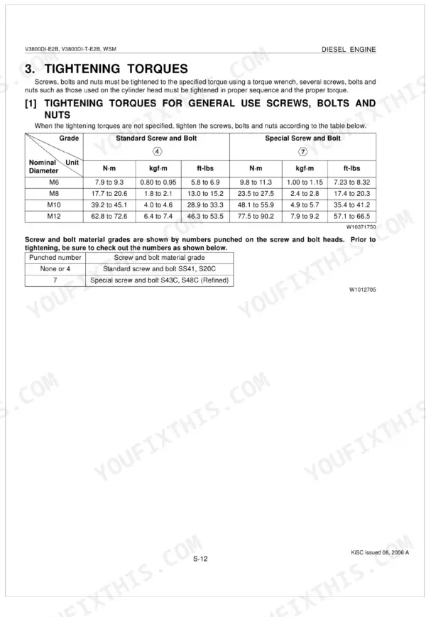 Kubota V3800DI-E2B, V3800DI-T-E2B general tightening torque specifications table for standard and special screws and bolts.