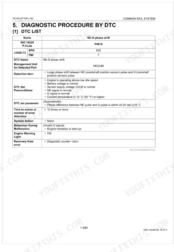 Kubota V6108-CR-TIE4 diagnostic procedure table for DTC P0016 NE-G phase shift common rail system error code details.