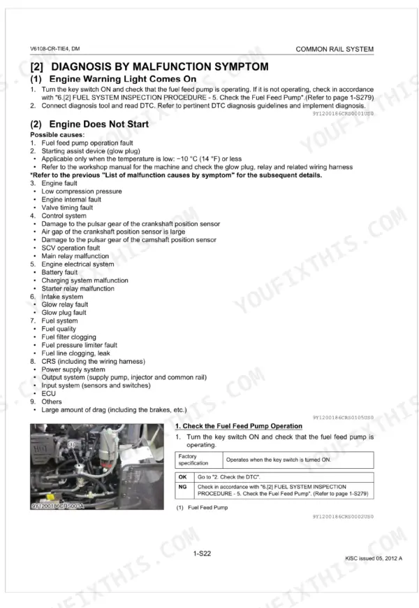 Kubota V6108-CR-TIE4 troubleshooting guide for engine warning light, no-start causes, and fuel feed pump inspection.