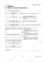 kubota-v6108-cr-tie4-tractor-diagnostic-manual-9y110-01860-troubleshooting-28.webp Kubota V6108-CR-TIE4 common rail system overall diagnostic procedure flowchart for troubleshooting engine malfunctions.