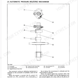 Kubota W5019, W5021... series engine automatic pressure relieving mechanism diagram showing camshaft and fly weight components.