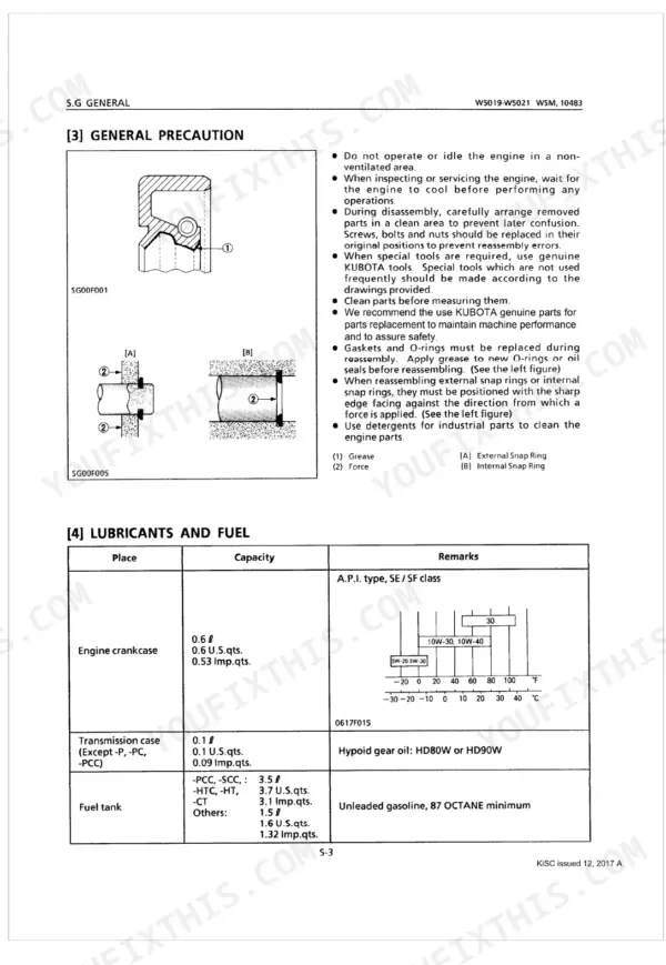 Kubota W5019, W5021 series manual: General precautions for snap rings and engine lubricant/fuel capacity specifications table.