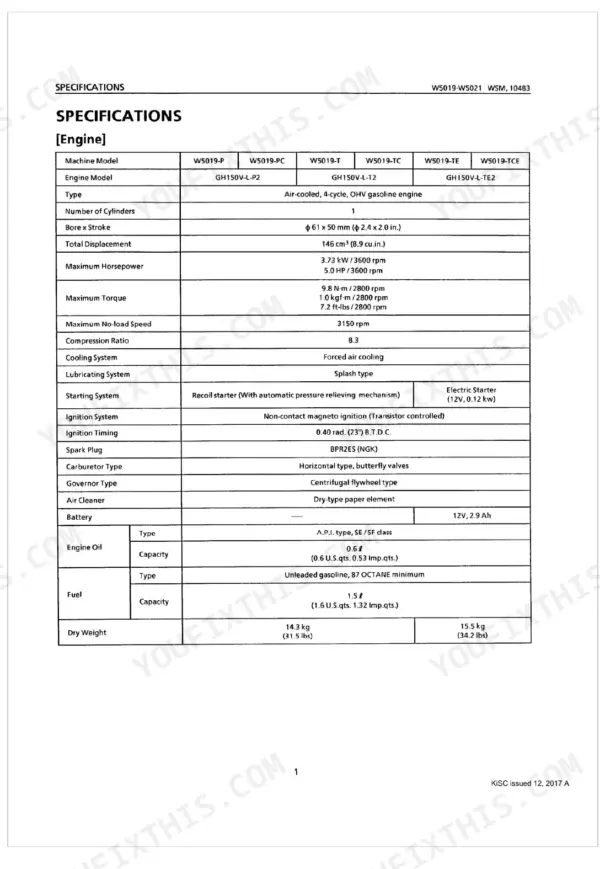 Kubota W5019, W5021... engine specifications table including displacement, torque, and oil capacity for GH150V engine models.