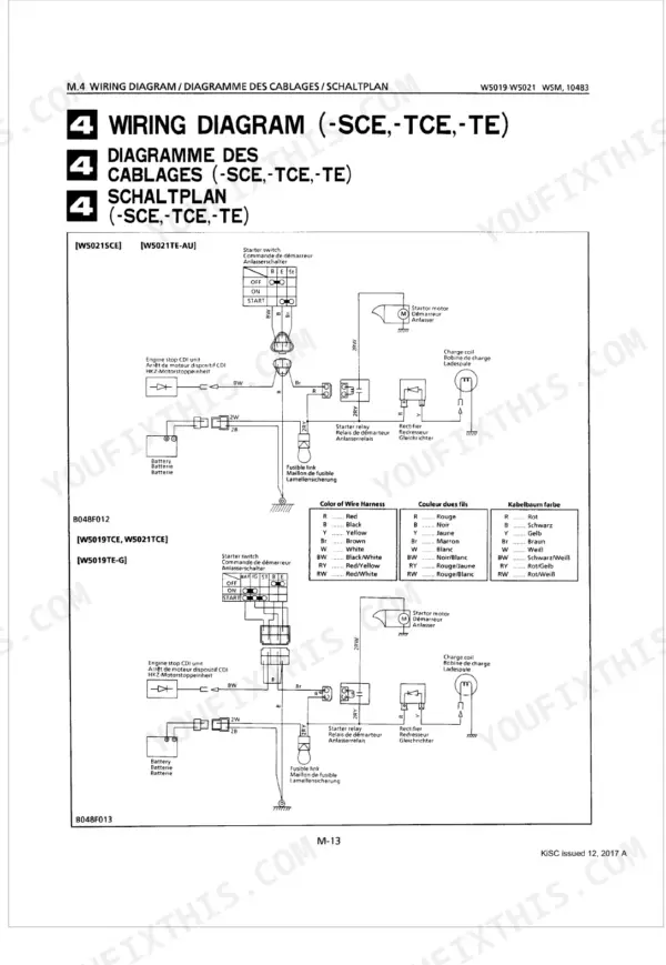 Kubota W5019, W5021, W5019-P, W5019-PC, W5019-T, W5019-TC, W5019-TE, W5019-TCE, W5021-PC, W5021-PCC, W5021-T, W5021-TC, W5021-SC, W5021-HT, W5021-CT, W5021-SCC, W5021-HTC, W5021-SCE, W5019-T-B, W5021-T-B, W5021-HT-B wiring diagram for SCE, TCE, and TE models showing starter, battery, and wire color codes.