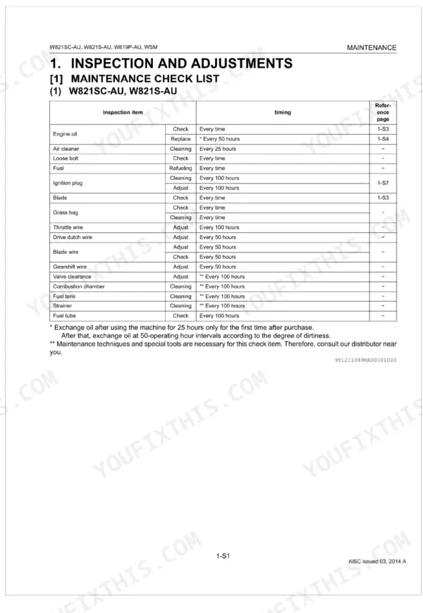 Kubota W821SC-AU, W821S-AU, W819P-AU maintenance check list table showing inspection items, timing, and reference pages.
