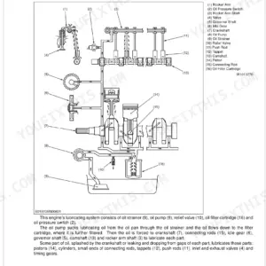 Kubota WG1005, DF1005 lubricating system diagram showing oil flow path, pump, filter, and engine components.