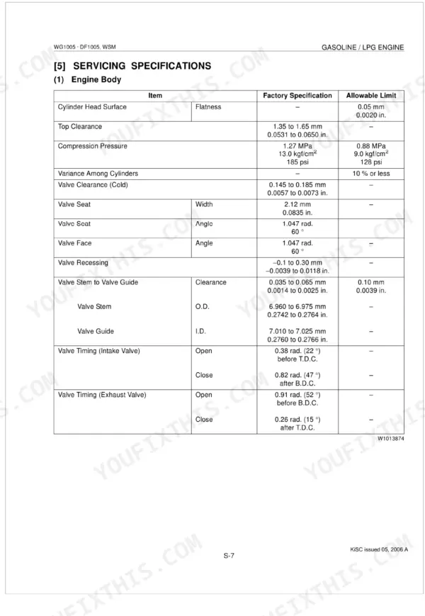 Kubota WG1005, DF1005 engine body servicing specifications table for cylinder head, valve clearance, and valve timing.