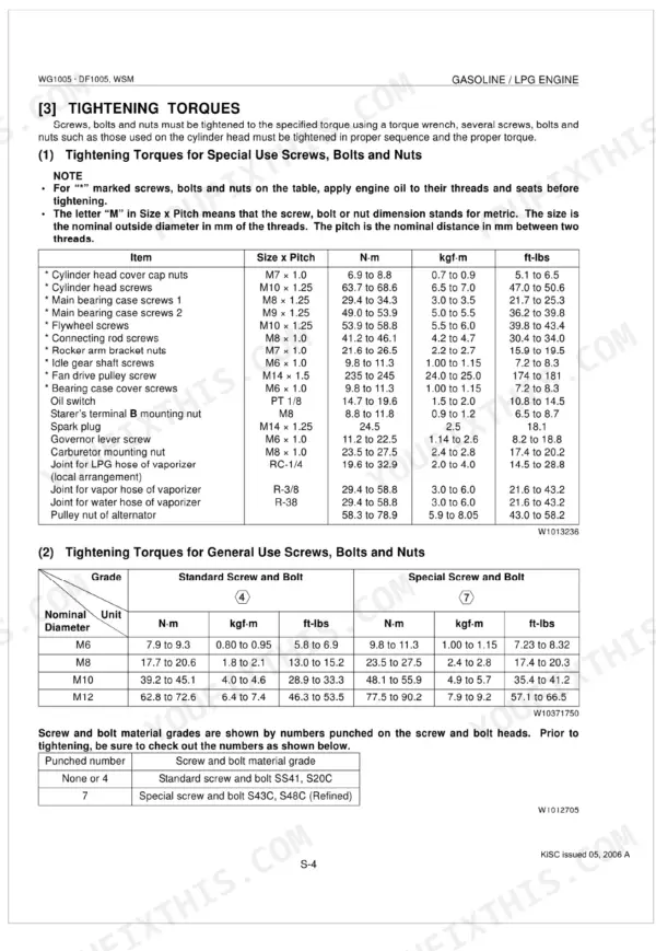 Kubota WG1005, DF1005 engine service manual page showing tightening torque specifications for special and general bolts.