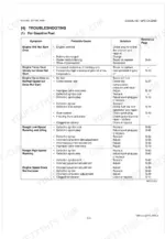 kubota-wg1005-df1005-gasoline-lpg-engine-workshop-manual-troubleshooting-39.webp Kubota WG1005, DF1005 troubleshooting table for gasoline fuel engine symptoms, probable causes, and repair solutions.
