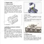 Kubota WG1605-E3 engine manual showing cylinder block, PCV system diagram, and PCV valve component location.