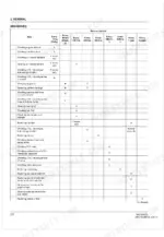 Kubota WG1605-E3 engine maintenance service interval chart listing daily to 2-year inspection and replacement tasks.