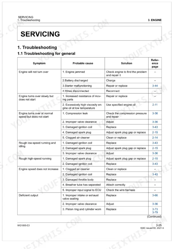 Kubota WG1605-E3 engine troubleshooting table listing symptoms, probable causes, and solutions for general engine issues.