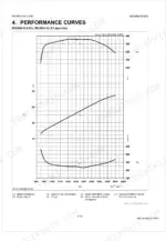 kubota-wg3800-e3-wg3800-e3c-gasoline-lpg-natural-gas-engine-service-manual-9y111-13095-troubleshooting-15.webp Kubota WG3800-E3, WG3800-E3C performance curves graph showing torque, brake horsepower, and fuel consumption vs engine speed.
