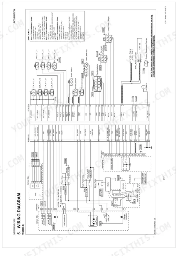 Kubota WG3800-E3, WG3800-E3C engine wiring diagram showing ECM pinouts, sensor connections, and joint point locations.