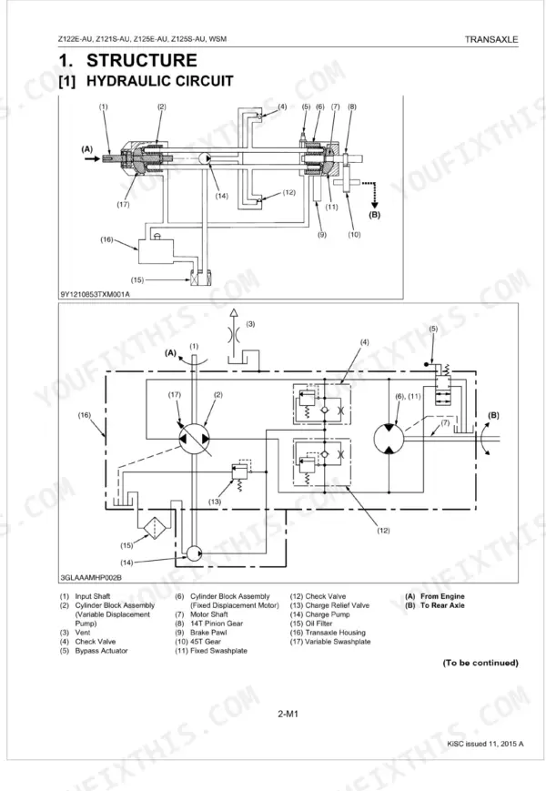 Kubota Z122E-AU, Z121S-AU, Z125E-AU, Z125S-AU transaxle hydraulic circuit diagrams and component legend.