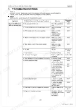 kubota-z122e-au-to-z125s-au-zero-turn-mower-workshop-manual-9y111-11311-troubleshooting-72.webp Kubota Z122E-AU, Z121S-AU, Z125E-AU, Z125S-AU troubleshooting table for engine starting issues and causes.